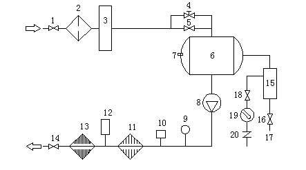 Q[{S0@ZSV7L$%[`[6ZQ}`K9.png 真空過濾程序和油的凈化