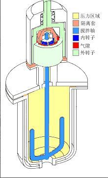 攪拌裝置 2.jpg 蒸餾設備中攪拌裝置的作用
