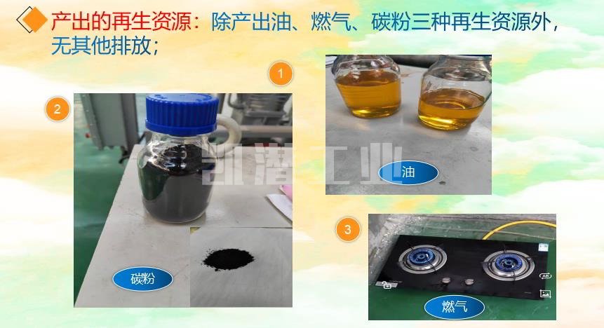 設(shè)備產(chǎn)能 設(shè)備產(chǎn)能